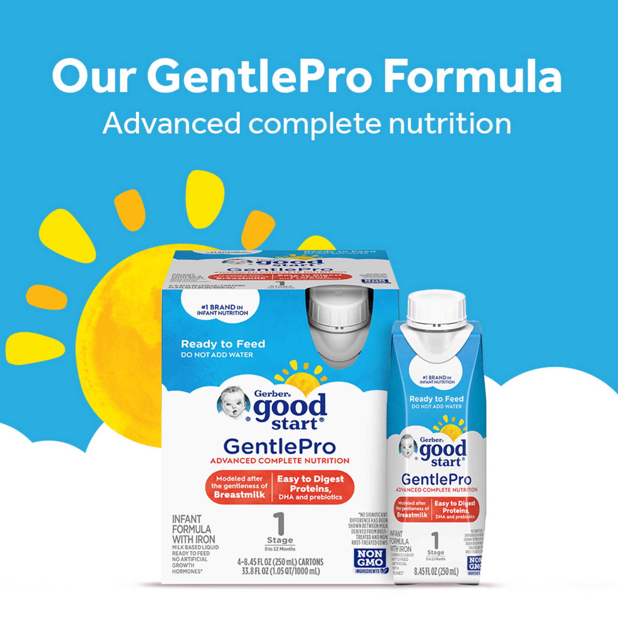 Gerber stage sales 1 formula