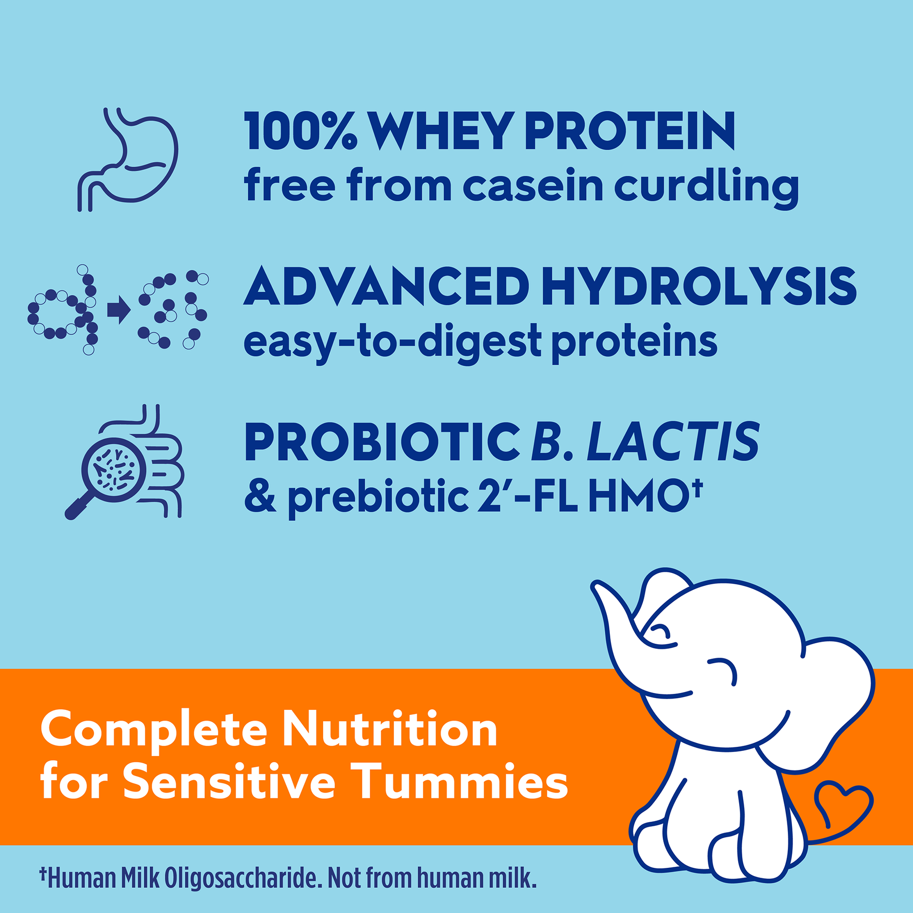 100% Whey protein free from casein curdling. Advanced hydrolysis easy-o-digest proteins. Probiotic b. lactis and prebiotic 2'-FL HMO. Complete nutrition for sensistive tummies. 