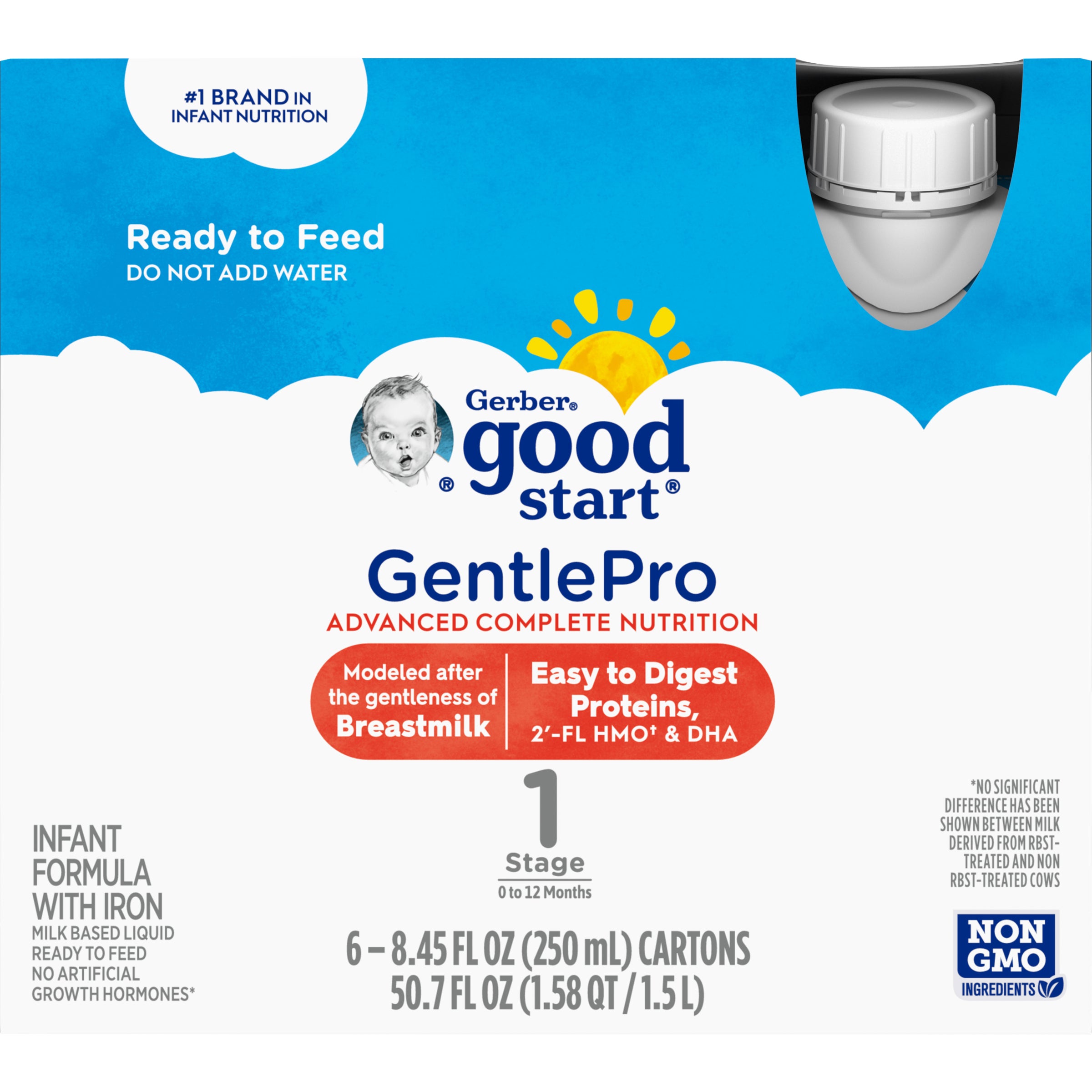 Gerber ready to cheap feed formula